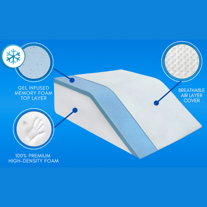 Leg Elevation Pillow - Image 3