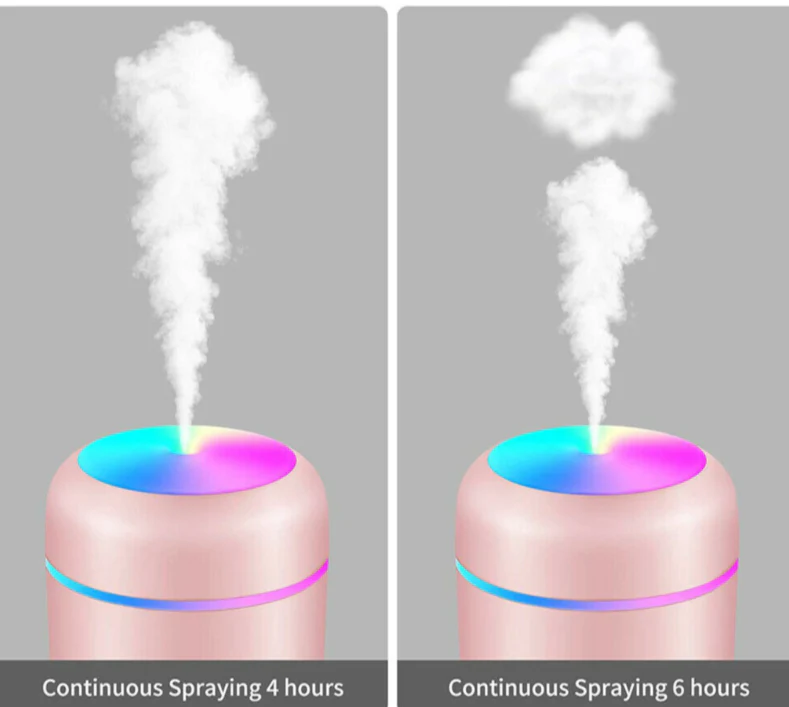Mini H2O Humidifier - Image 9